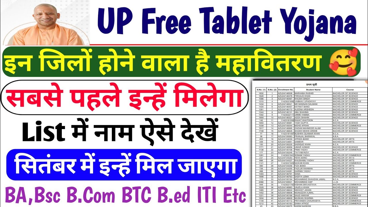UP Free Tablet Distribution Date 2026 | Free Tablet kab Milega 2026 | UP Tablet Yojana Latest News