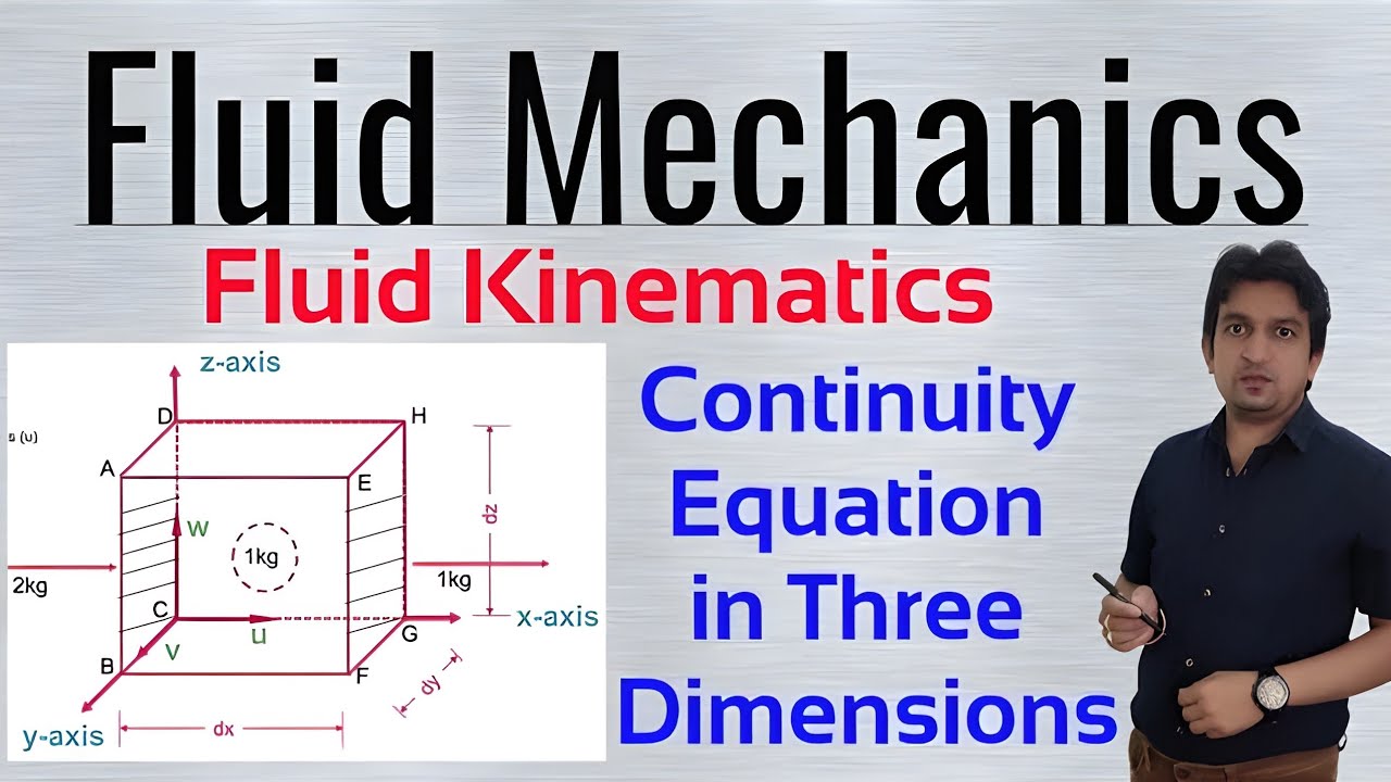 continuity equation in three dimensions, continuity equation in three dimensions in fluid mechanics