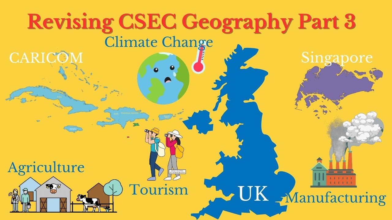 Revising CSEC Geography Part 3