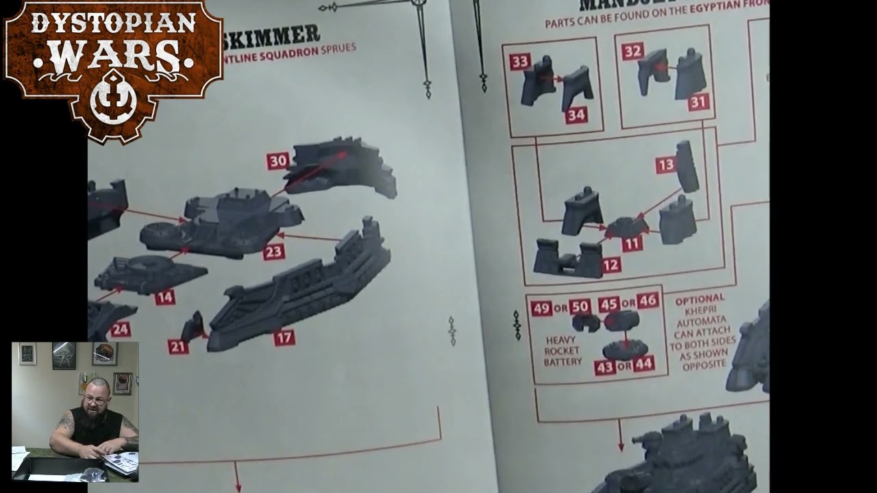 Dystopian Wars: Unboxing the Abydos