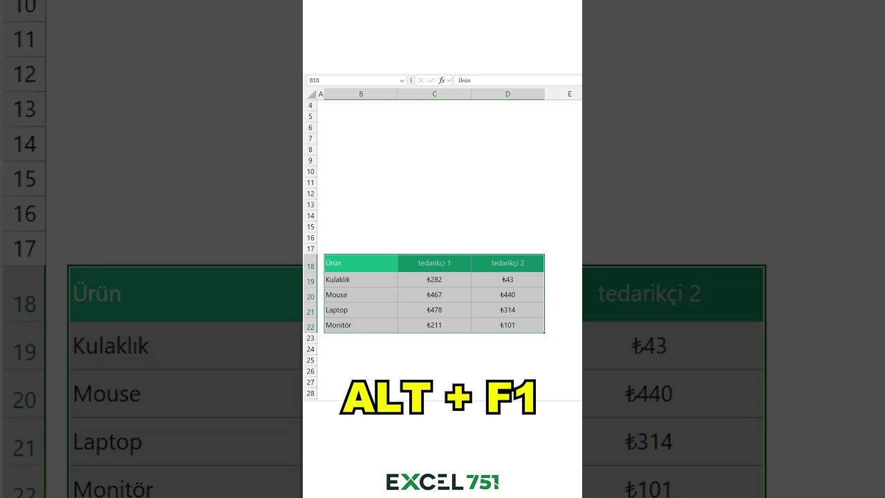 Excel'de Karşılaştırma Grafiği Kısayolu | EXCEL 751