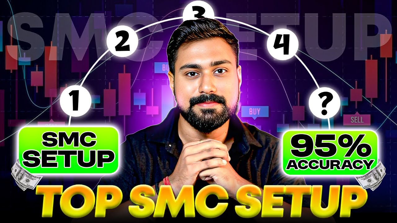 SMC Trading Strategy: Top 5 Setups with 95% Accuracy for Consistent Profits (Part 1)