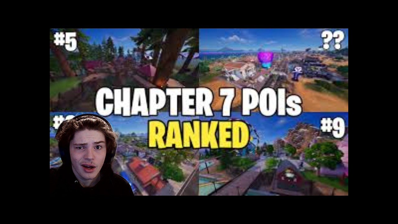 Ranking Every Chapter 7 Poi