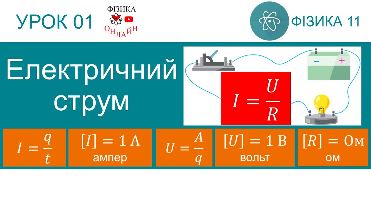 Фізика 11. Урок-презентація «Електричний струм»