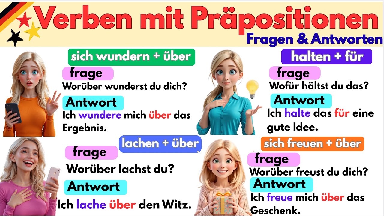 🔥 200 Verben mit Präpositionen für Alltag – Schnell & Klar erklärt