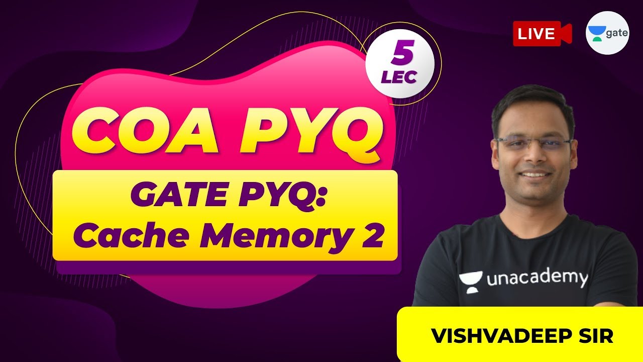 GATE Previous Year Questions on Cache Memory - 2 | COA PYQs | Lec 5 | GATE CSE/IT 2021 Exam