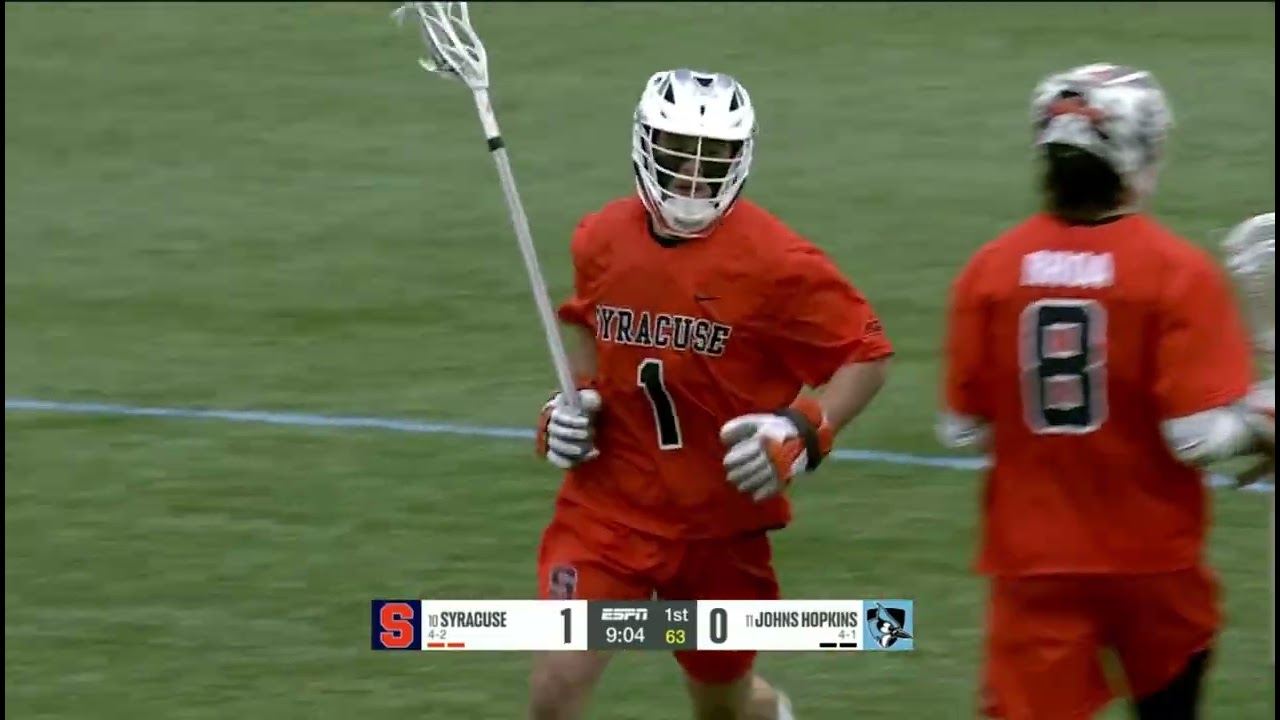 Syracuse vs Johns Hopkins College Lacrosse 2026