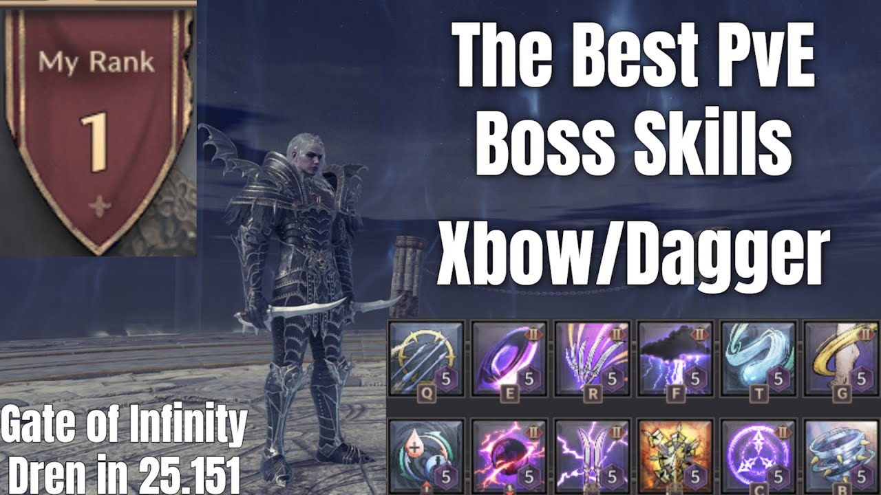 Rank 1 Crossbow Dagger PvE Boss Build | Gate of Infinity: Dren in 25.151s | Throne & Liberty
