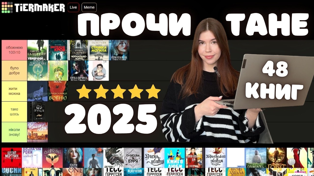 Оцінюємо прочитане 2025: найкращі та найгірші книги року