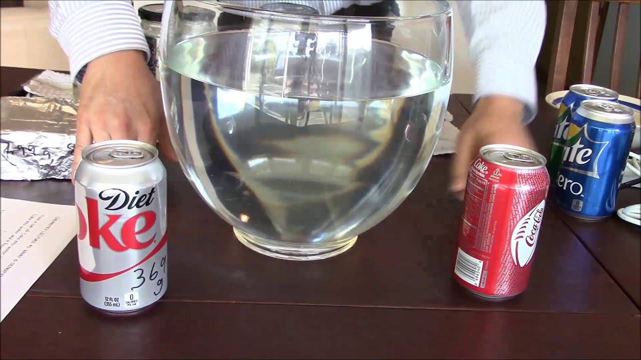 What is density?