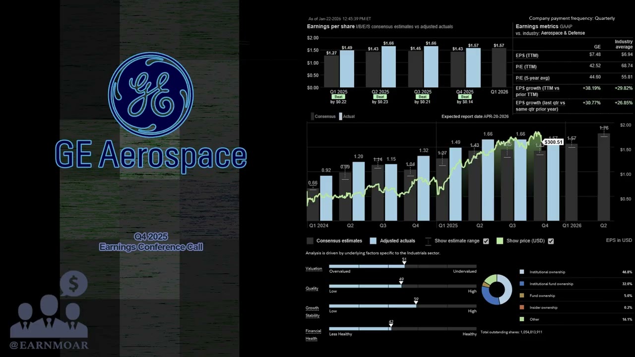 $GE Ge Aerospace Q4 2025 Earnings Conference Call
