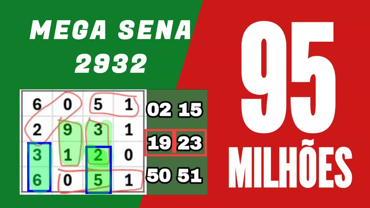 Tabela m&aacute;gicas da mega Sena 2932, 95 milh&otilde;es 