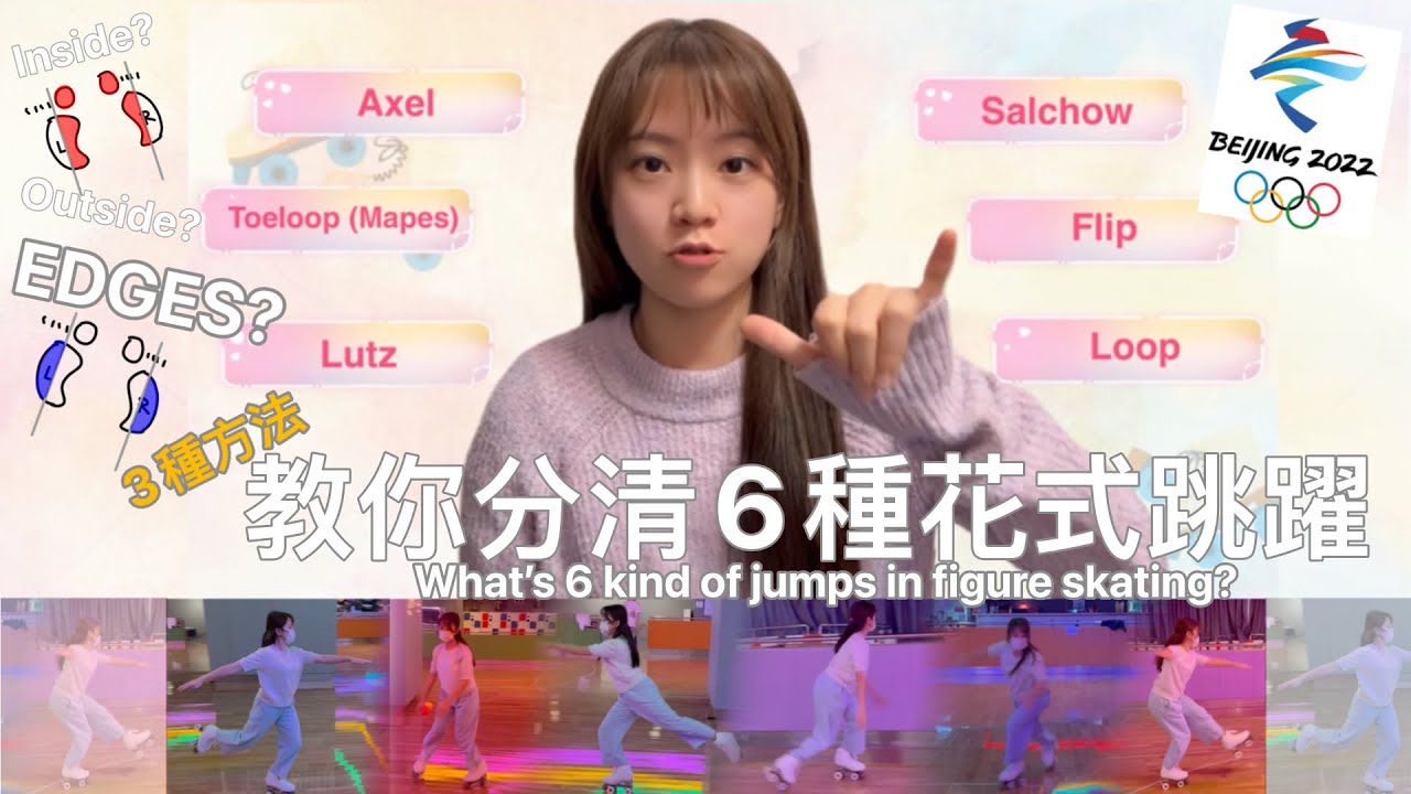 重新上載！門外漢學得識整理教學｜教你分清6種花式跳躍動作！How to identify 6 kinds of figure skating jumps｜Tutorial