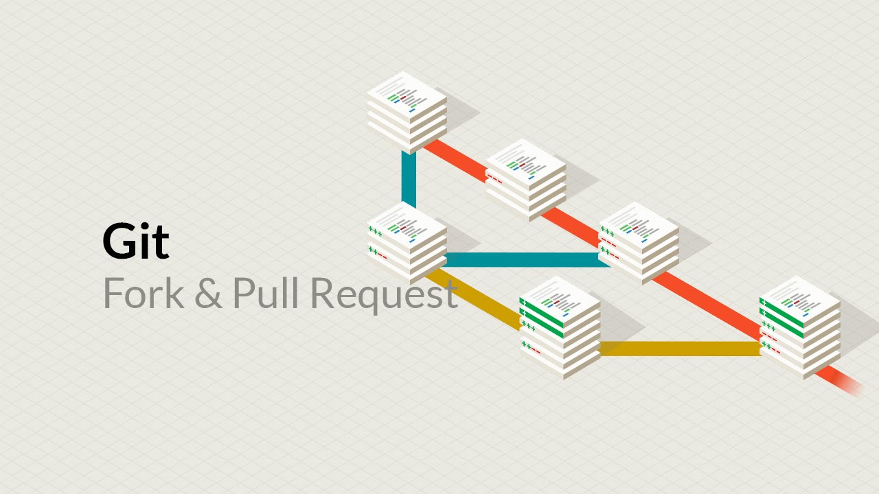 Comprendre Git (11/18) : Fork & Pull request
