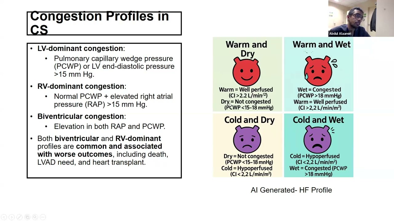 Cardiogenic Shock - Focus on the 2025 ACC Guidance