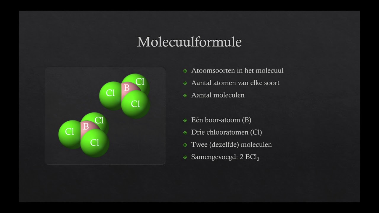 Atoomsymbolen, molecuulformules en naamgeving