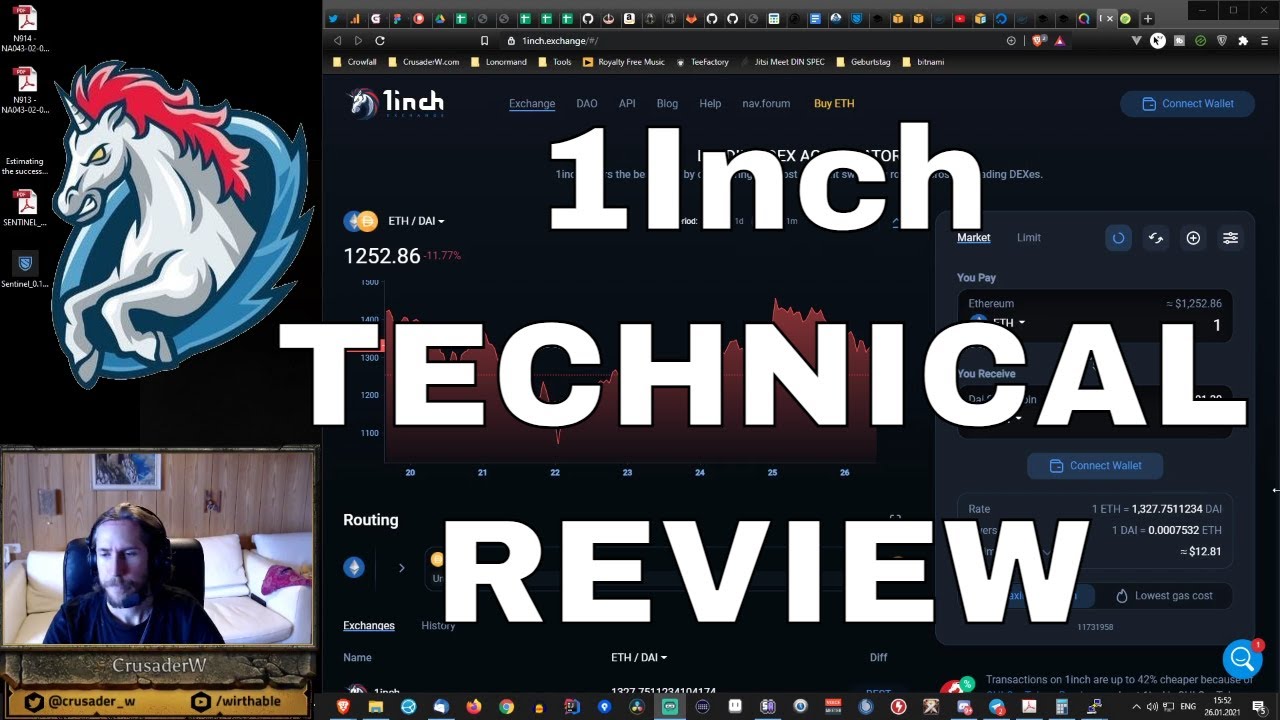 1Inch Cryptocurency Technical review