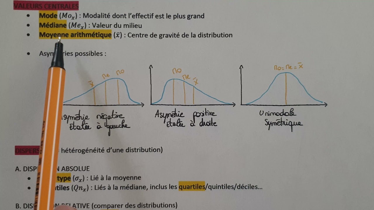 Fiche : CARACTÉRISER la DISTRIBUTION d'une série statistique - Résumé simple - Stats - Bac Sup
