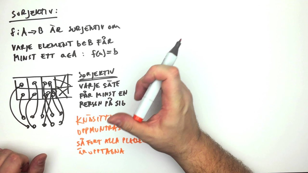 Injektiv, surjektiv och bijektiv Up to 4K