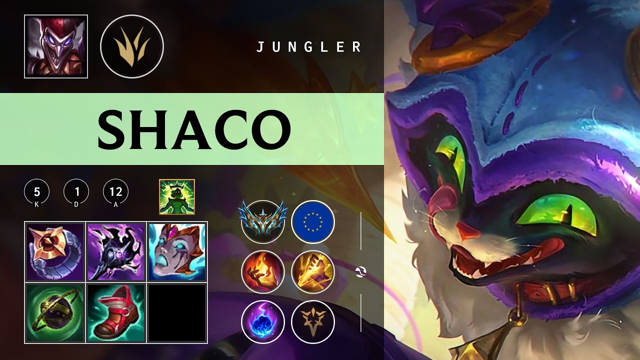 Shaco Jungle vs Dr. Mundo - EUW Challenger Patch 26.06