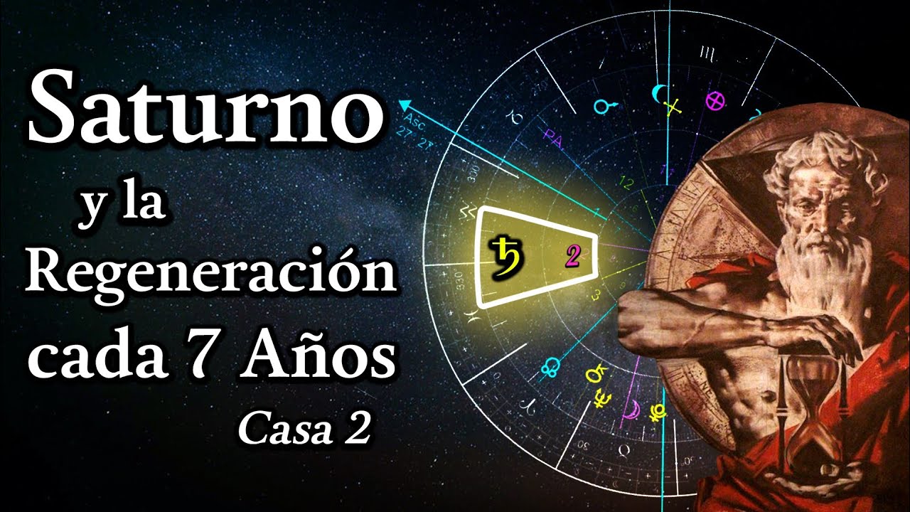 Saturno y la Regeneración cada 7 años - Casa 2