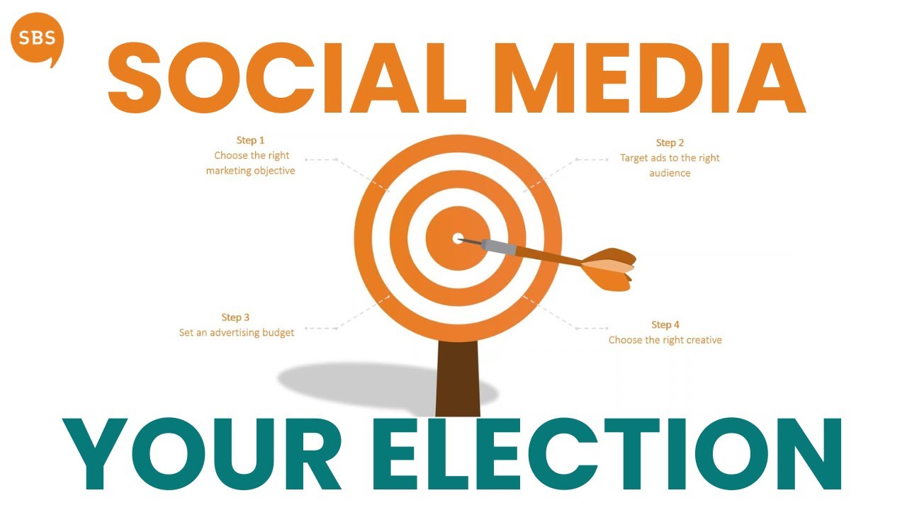 How to Use Social Media to Maximize Voter Turnout in 2025