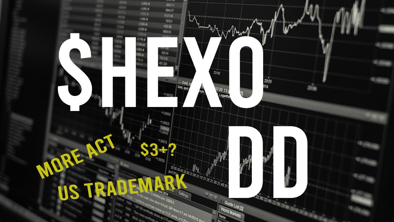$HEXO stock DD & Technical analysis - Stock overview (Updated)