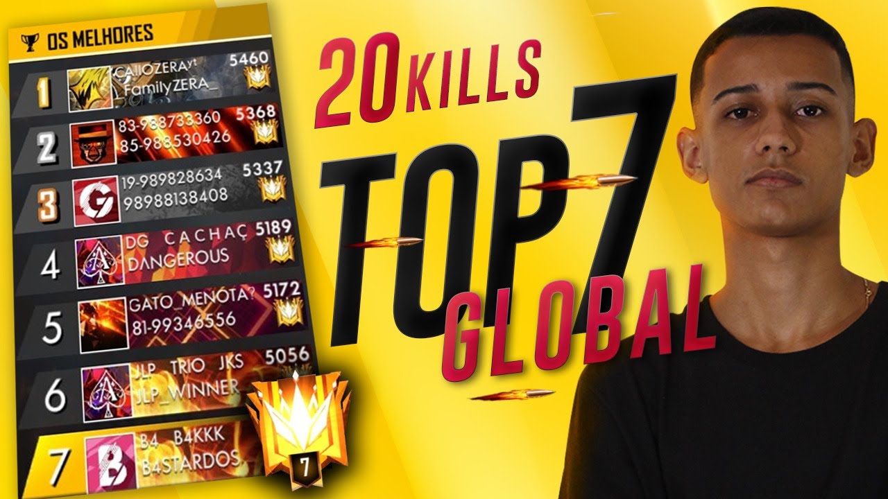 TOP GLOBAL MATANDO 20 POR PARTIDA! - FEAT STELUTO, THG E SINCE