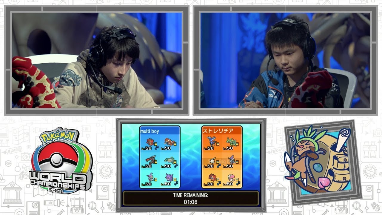 2019 Pokémon World Championships: VGC Senior Division Finals