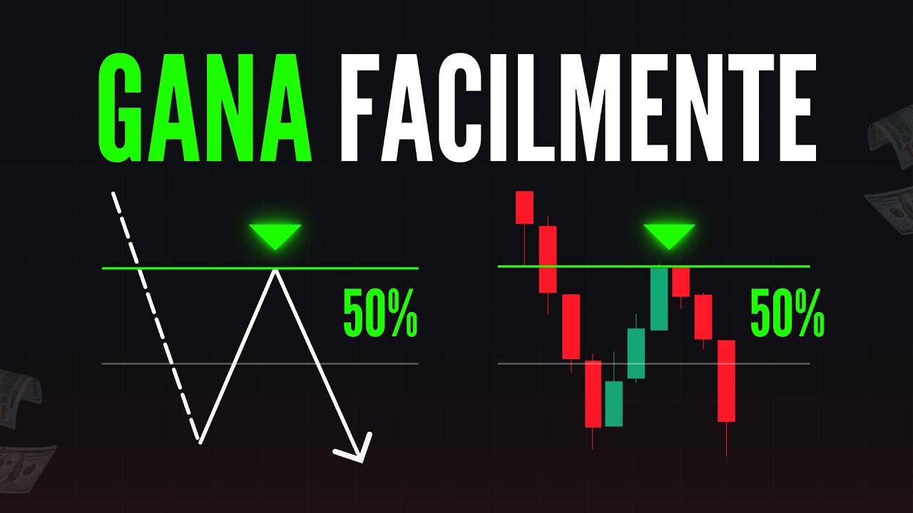 Como Usar FIBONACCI para Ser Rentable en el Trading