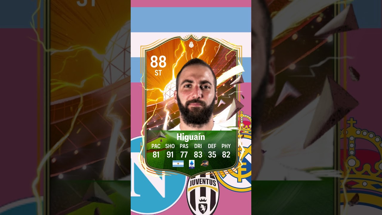Future Hero Cards - Higuain