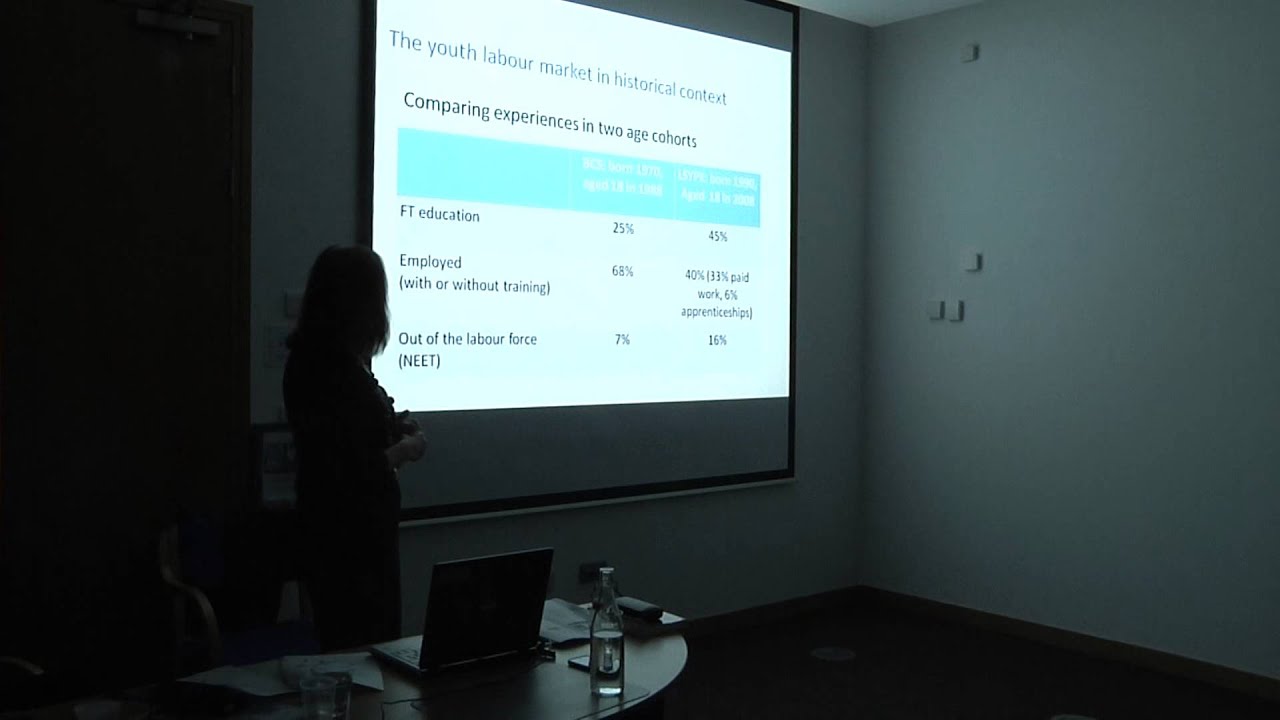UKCES Masterclass: Youth transitions