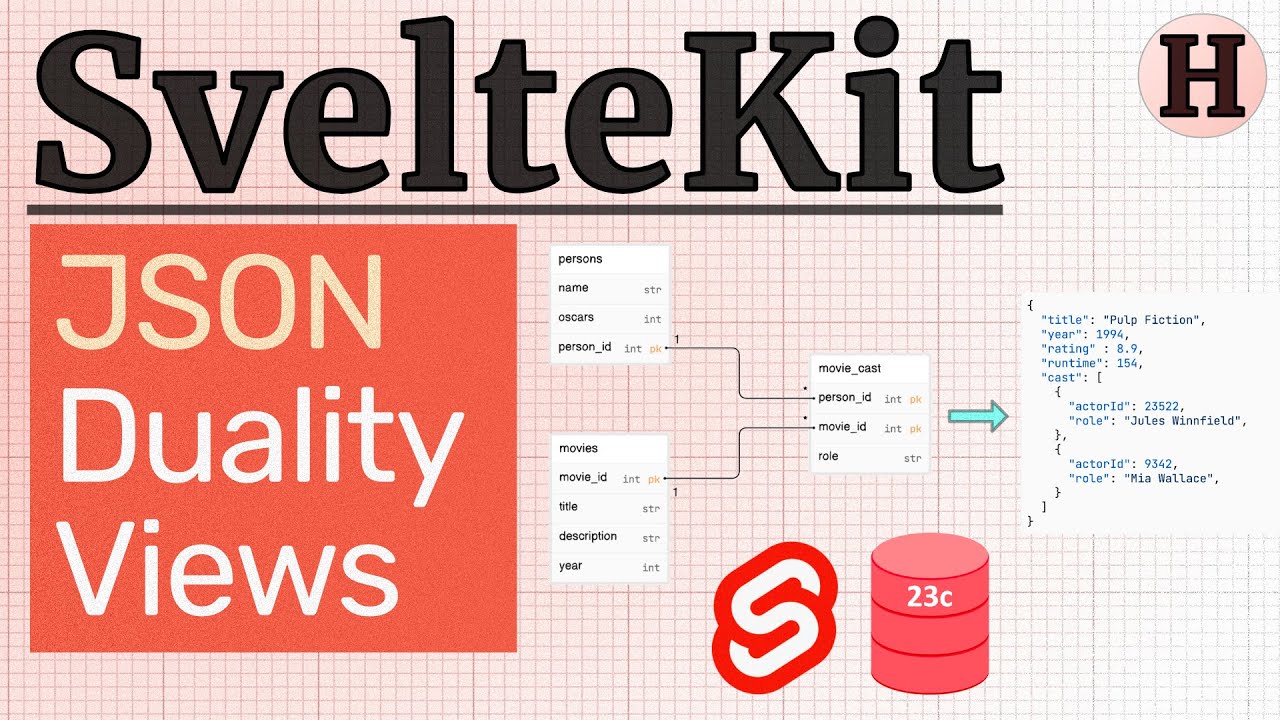 SvelteKit with Oracle JSON Duality Views