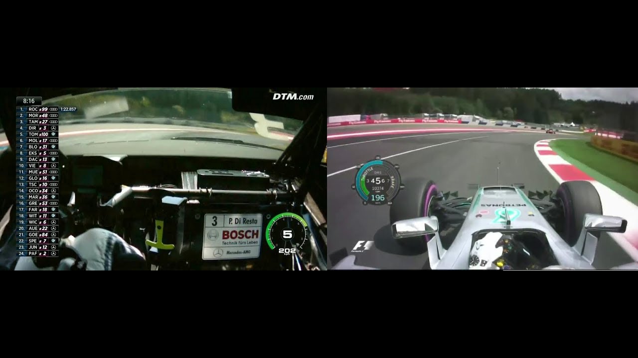Red Bull Ring - Turn 9 (Rindt) speed comparison between F1 , DTM , LMP3 and MotoGP