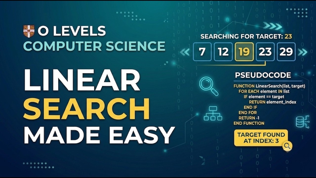 Linear search algorithm P2 IGCSE/OL computer science