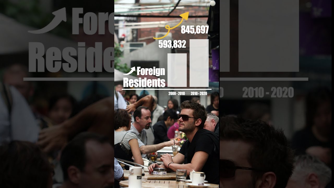 1.41Billion！China Releases 7th Population Census Data #Shorts