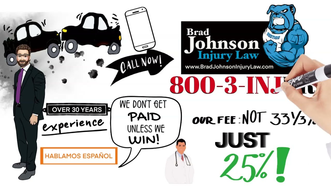 Been Injured in an Accident? Call Brad Johnson Injury Law!