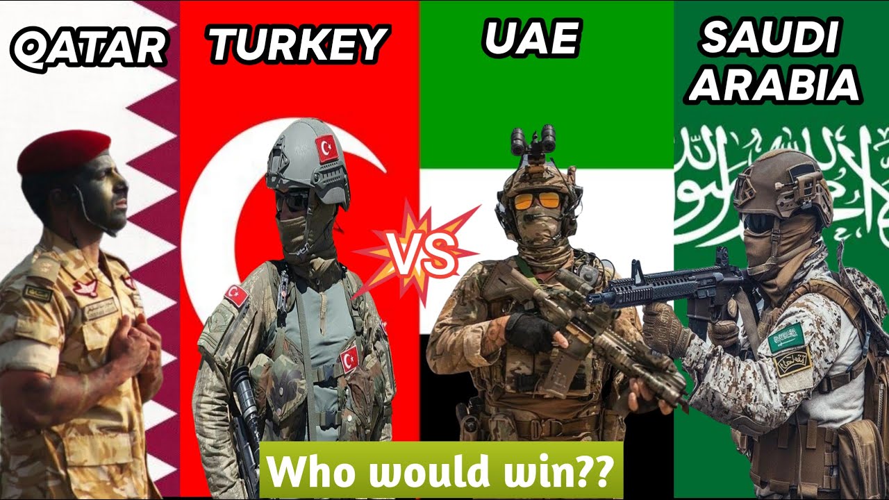 Qatar & Turkey Vs UAE & Saudi Arabia military power comparison 2021