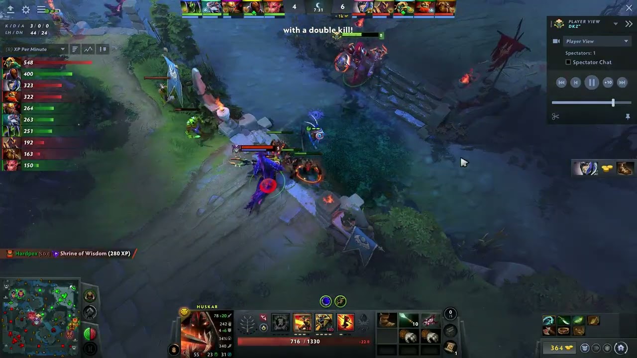 How to gank Huskar