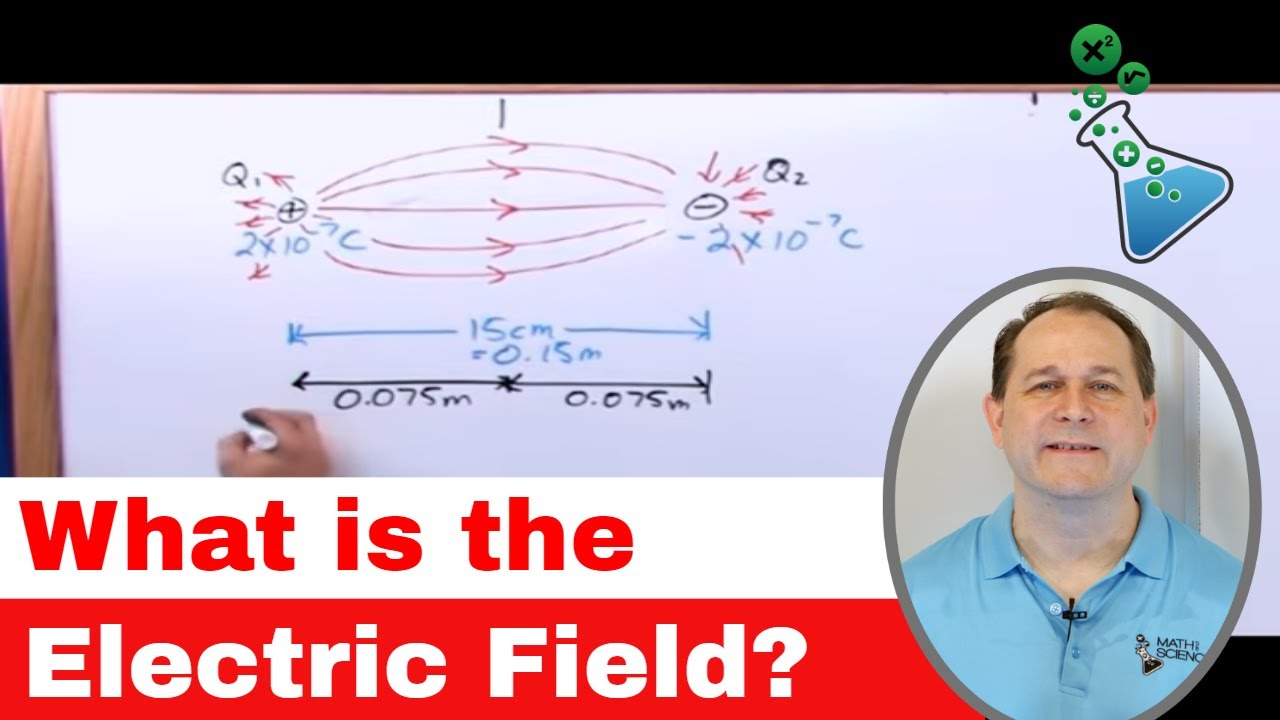 What is the Electric Field?  How do Electric Forces Work?