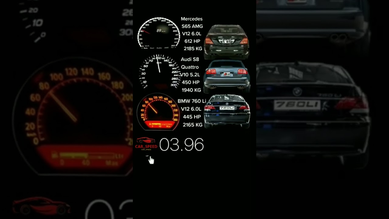 mercedes vs audi vs bmw