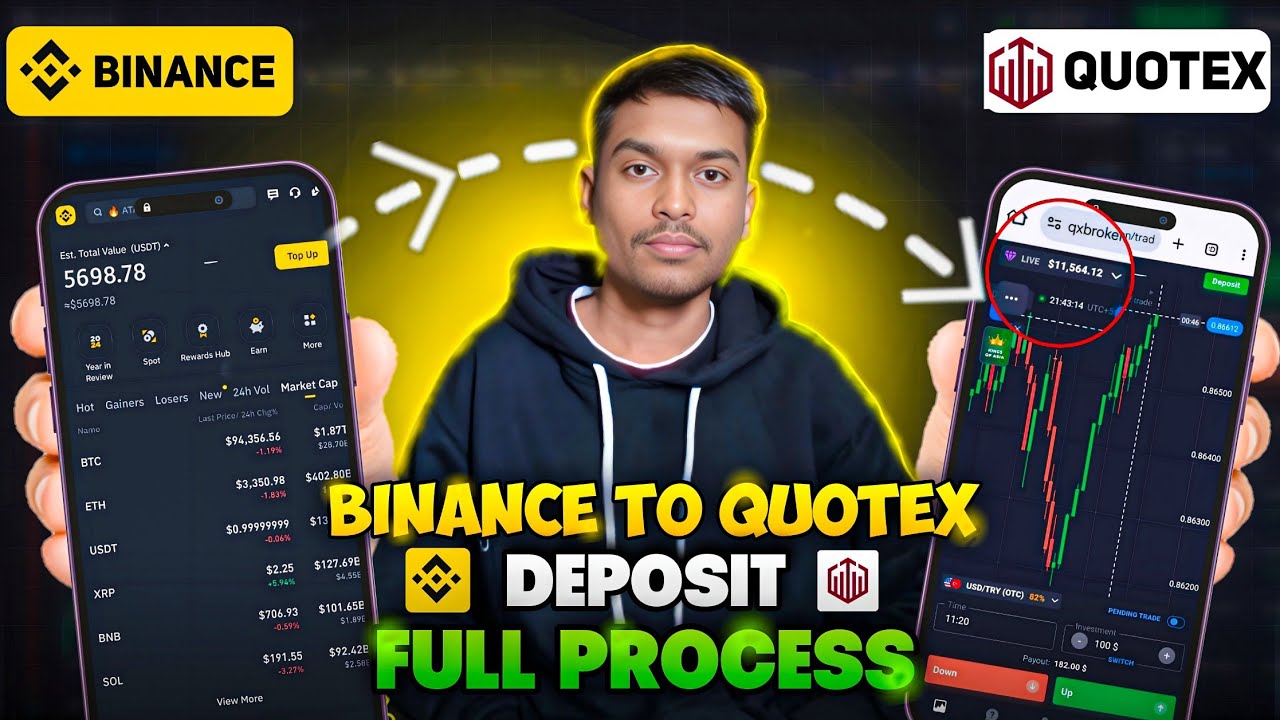 Binance Pay Se Quotex Me Deposit Kaise Kare 🔥 | Fast & Easy Method 2026 (Step By Step)
