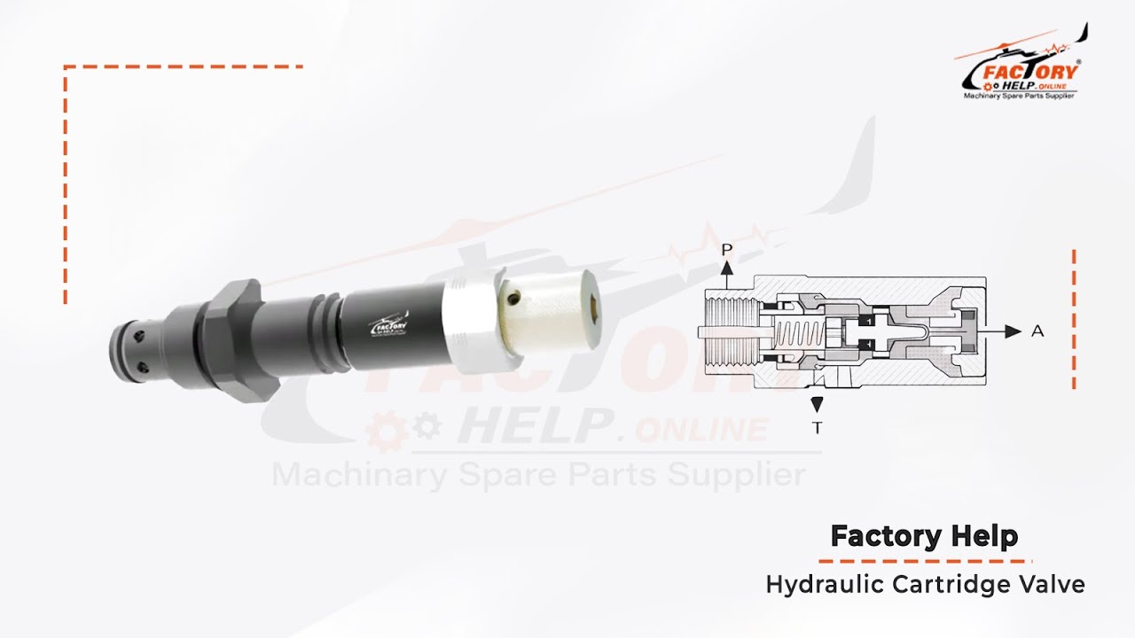 FactoryHelp - Hydraulic Cartridge Valve