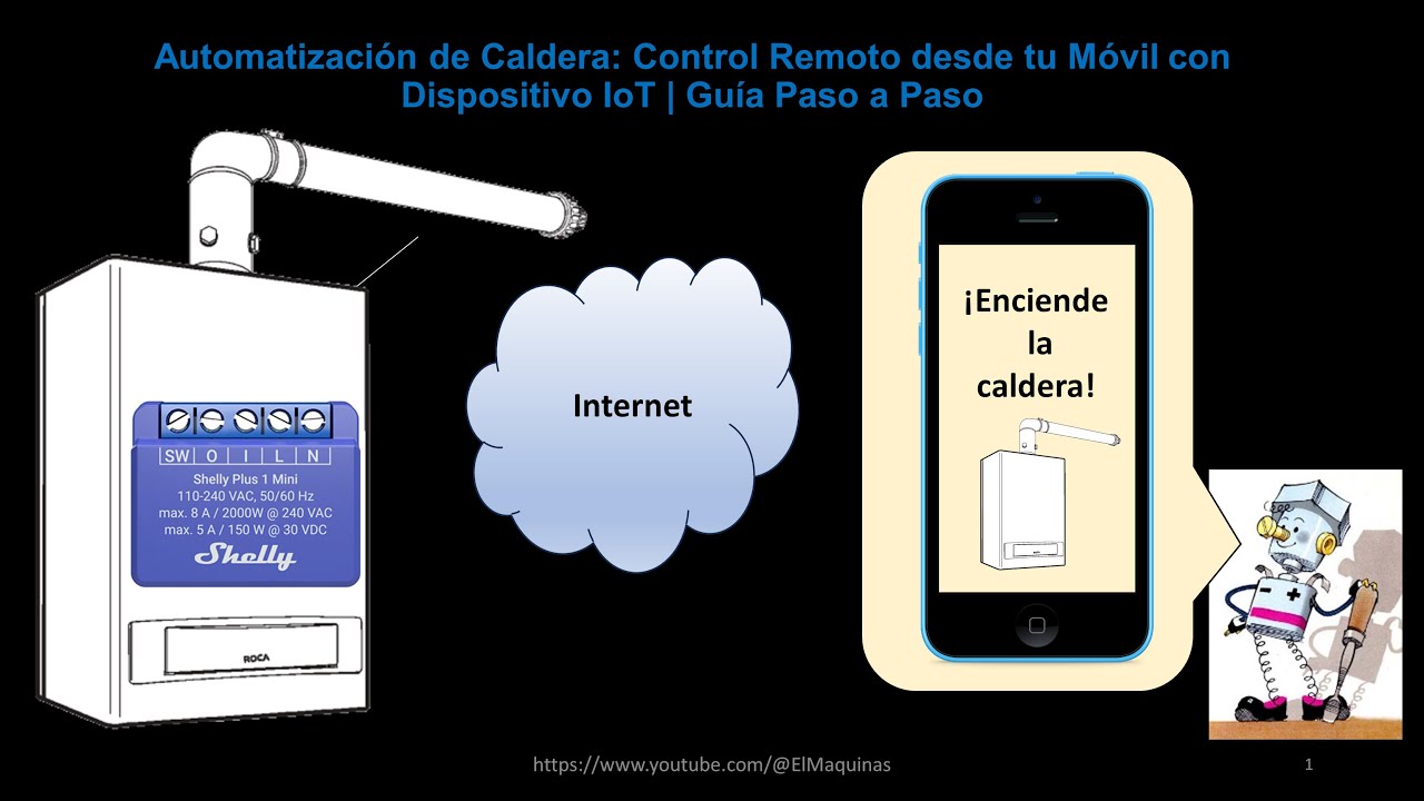 Automatización de Caldera: Control Remoto desde tu Móvil con Dispositivo IoT | Guía Paso a Paso