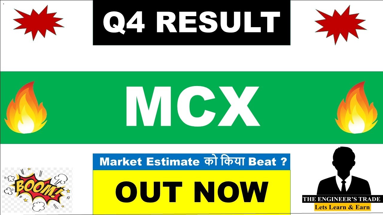 MCX Q4 Results 2026 | MCX Results Today | MCX Share Latest News | MCX Dividend 2026
