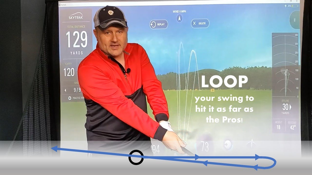 The Loop - hit your irons as far as the pros!!