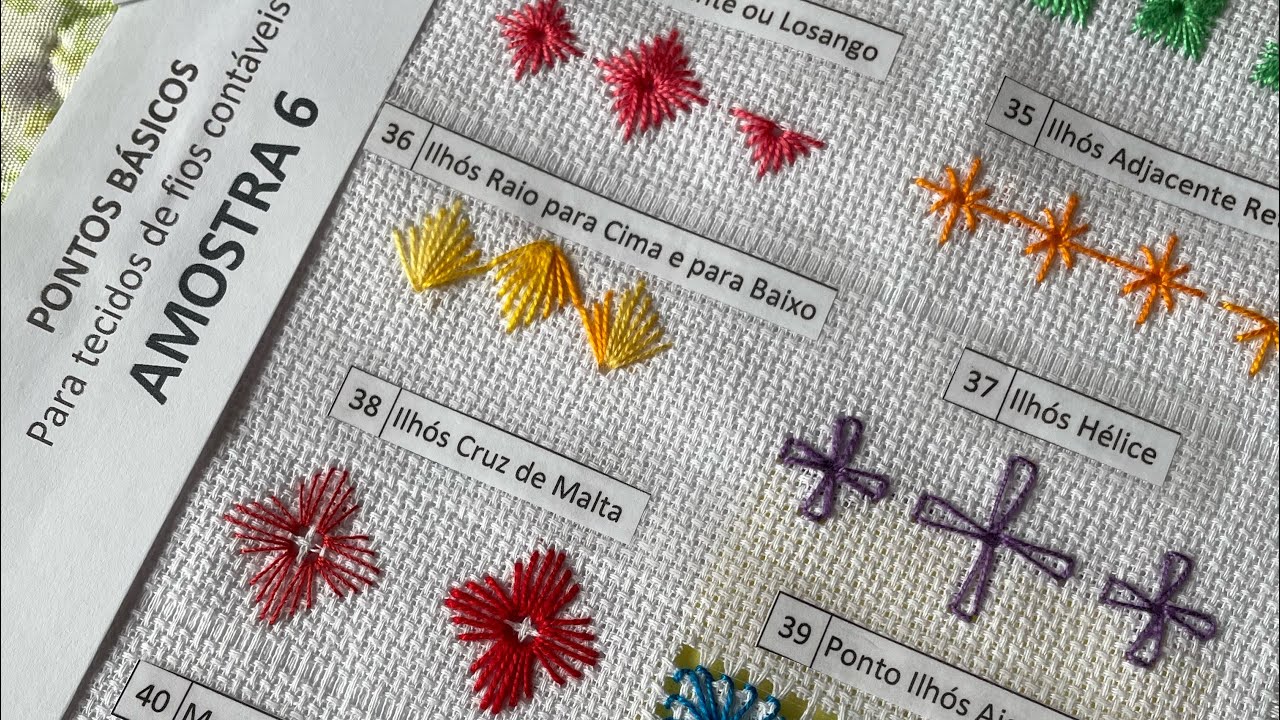 Amostra 6 - TIPOS DE ILHÓS - Pontos Básicos