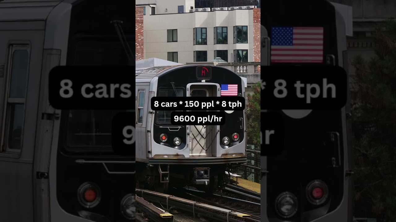 But the F and M Swap will Increase Crowding