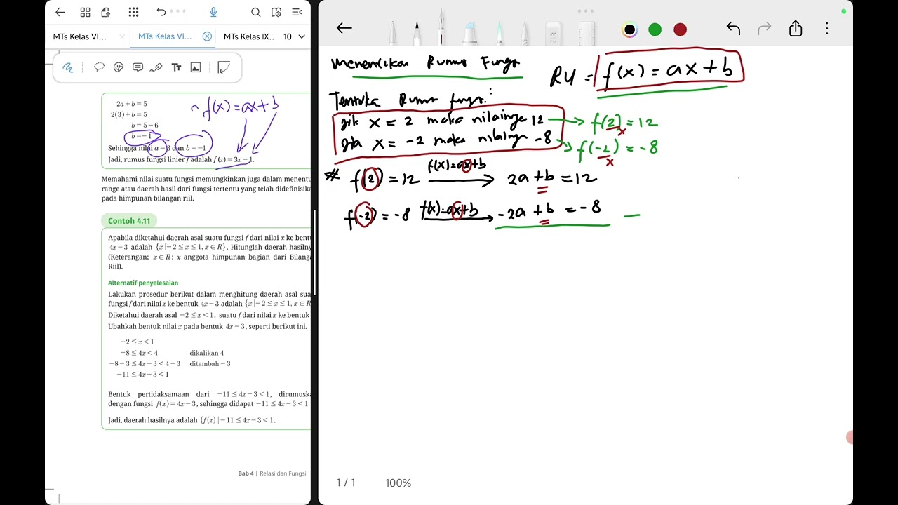 🎓 Materi Matematika Kelas 8 SMP – Membuat Rumus Fungsi Linier f(x)=ax+b