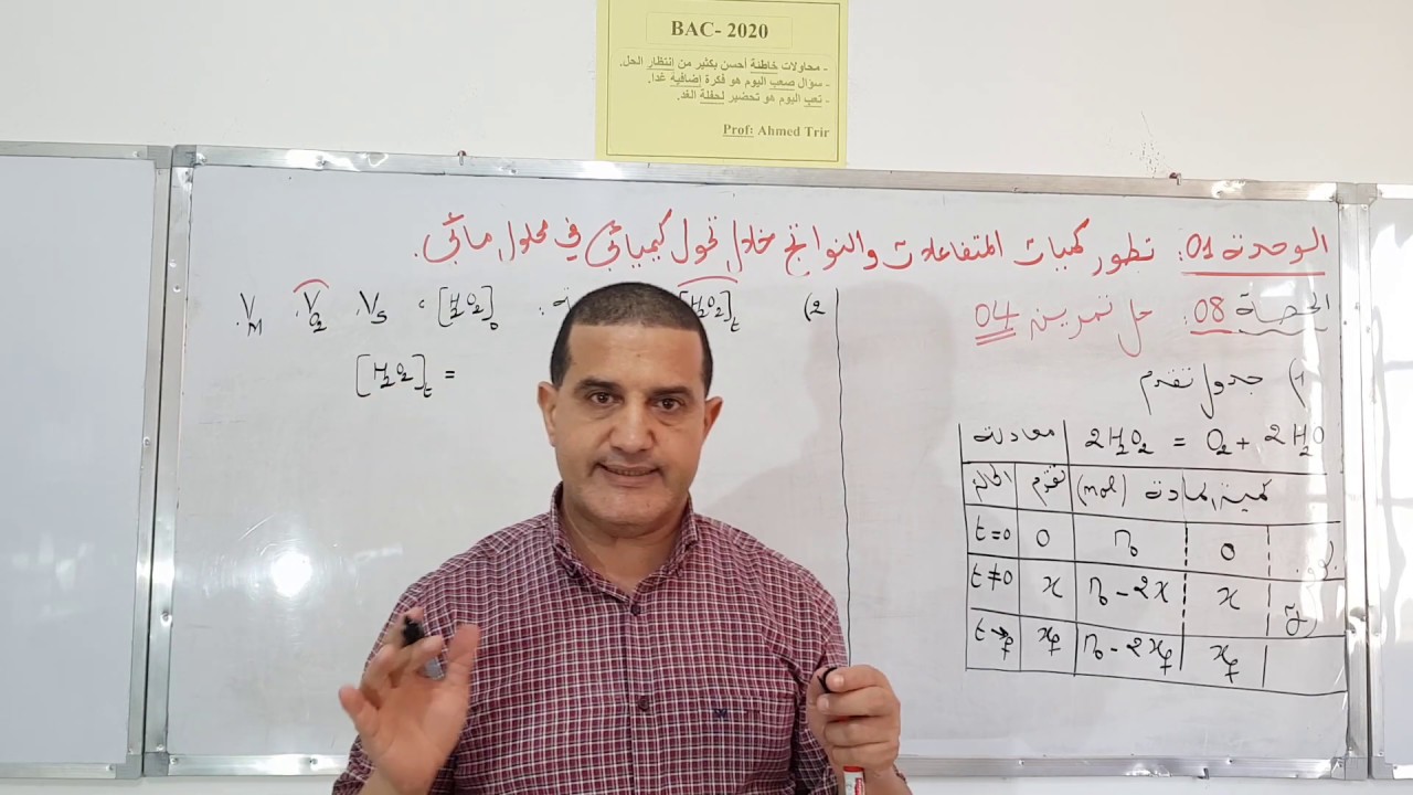 إيجاد المعادلات و العلاقات, ملئ الجدول ثم رسم المنحنى : حل التمرين 4